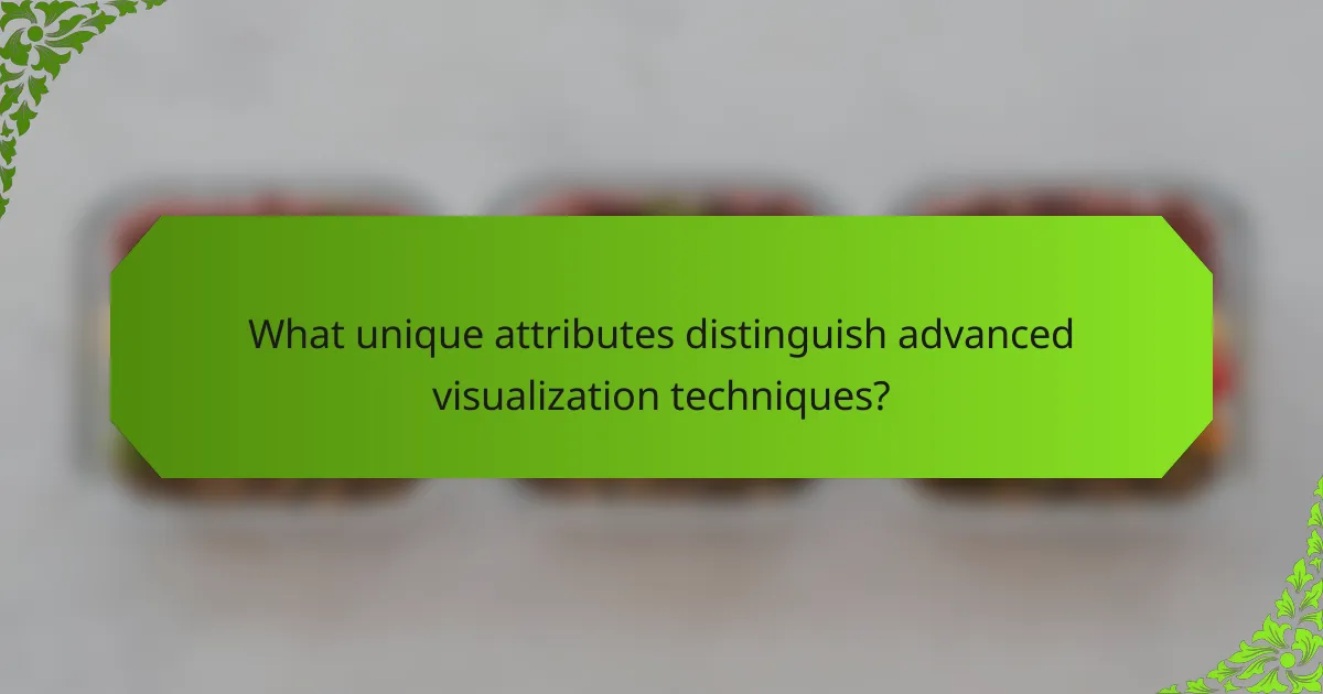 What unique attributes distinguish advanced visualization techniques?